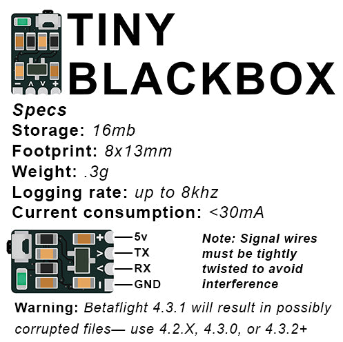 Tiny Blackbox